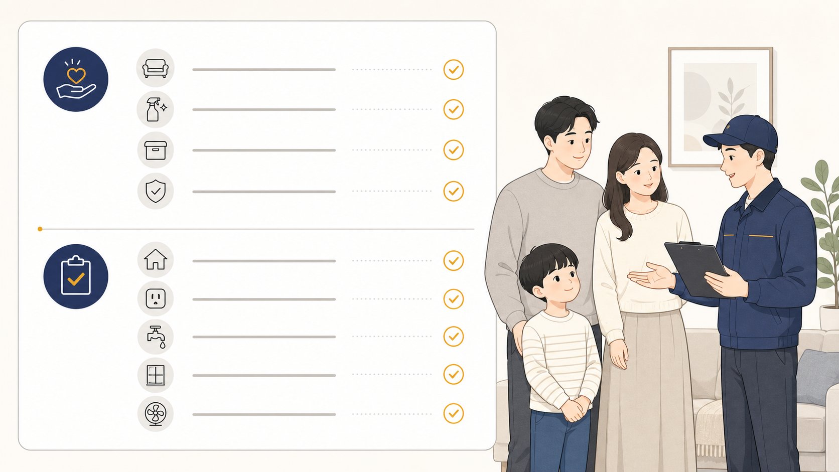 상조 상품의 포함 항목과 확인 사항이 정리된 안내 화면