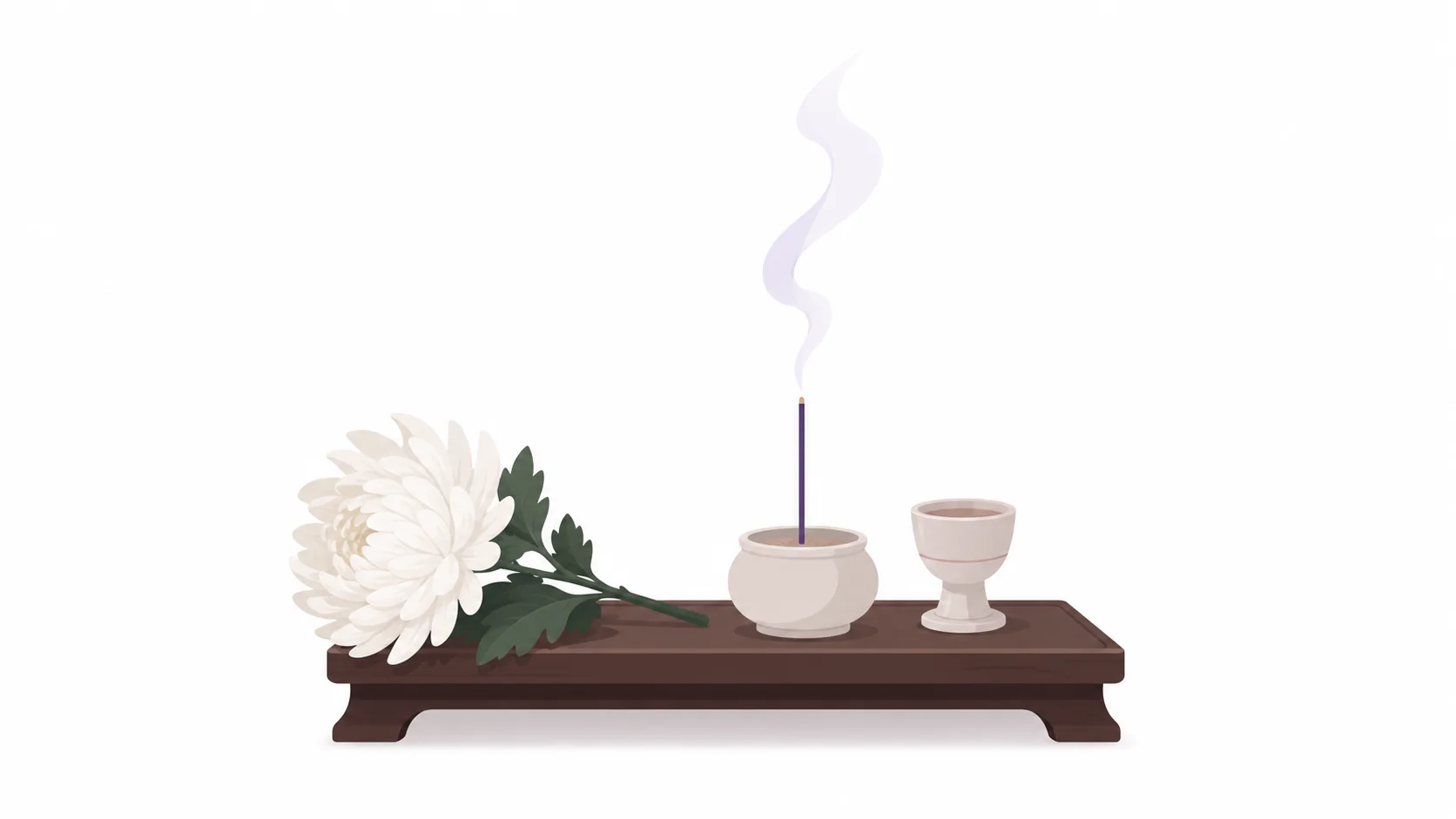 삼우제 뜻과 날짜 계산 지내는 방법과 비용