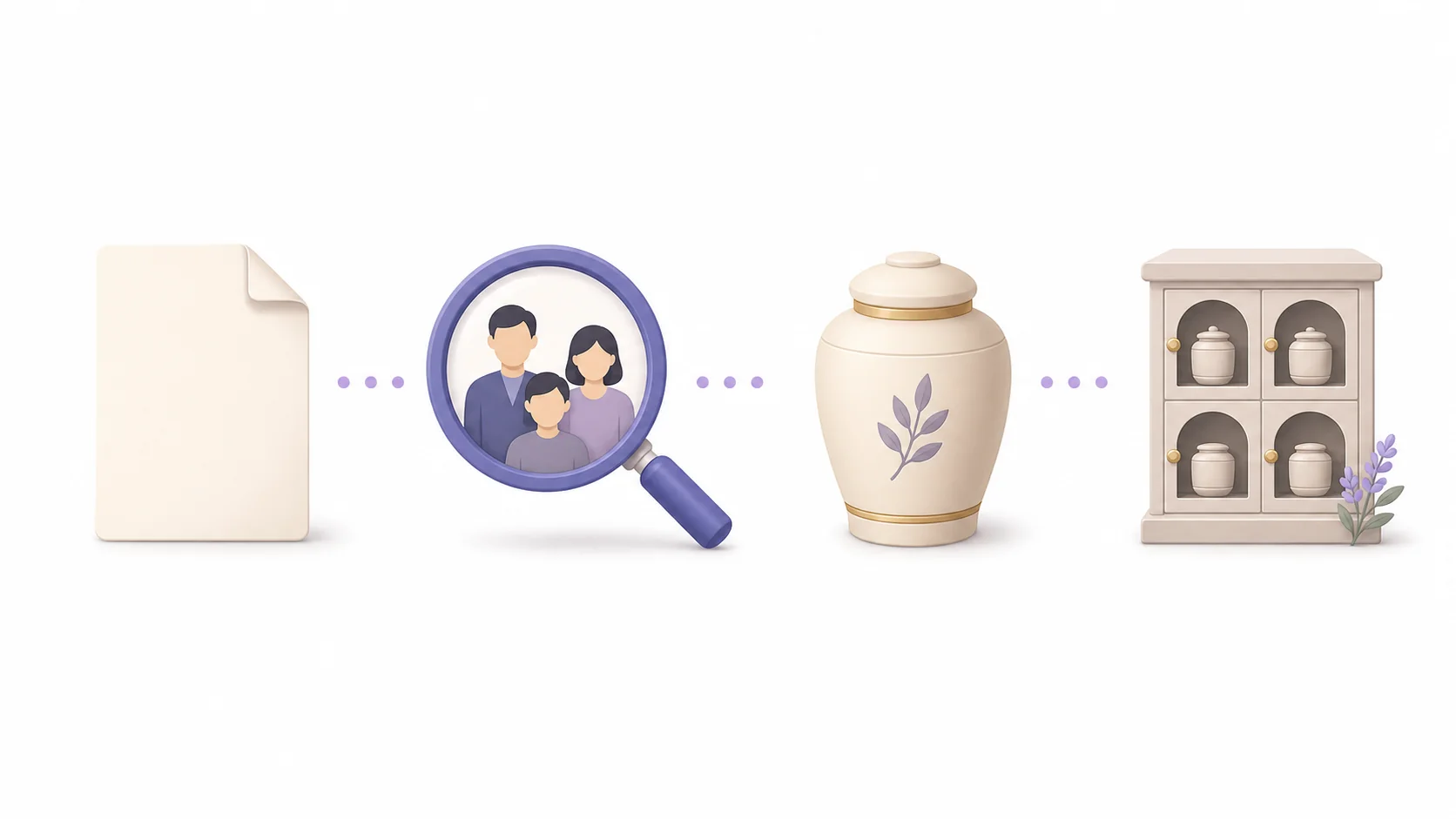 연고자 조회부터 화장 봉안까지 이어지는 처리 단계