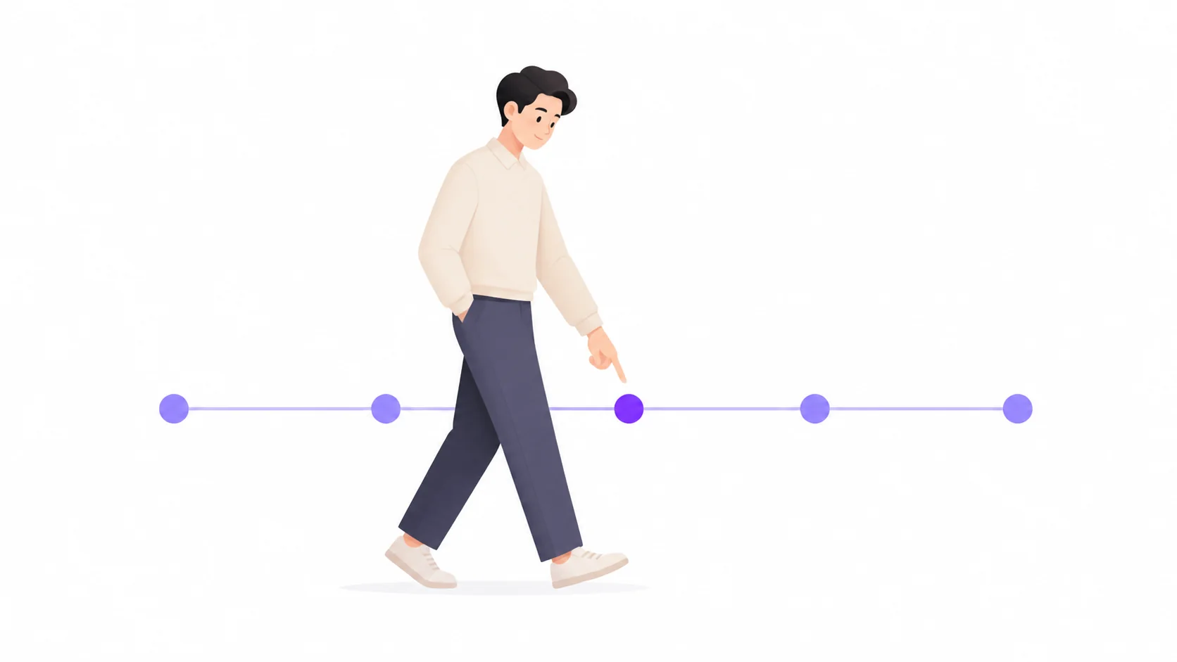 다섯 개의 점으로 이어진 진행 순서를 따라가는 사람