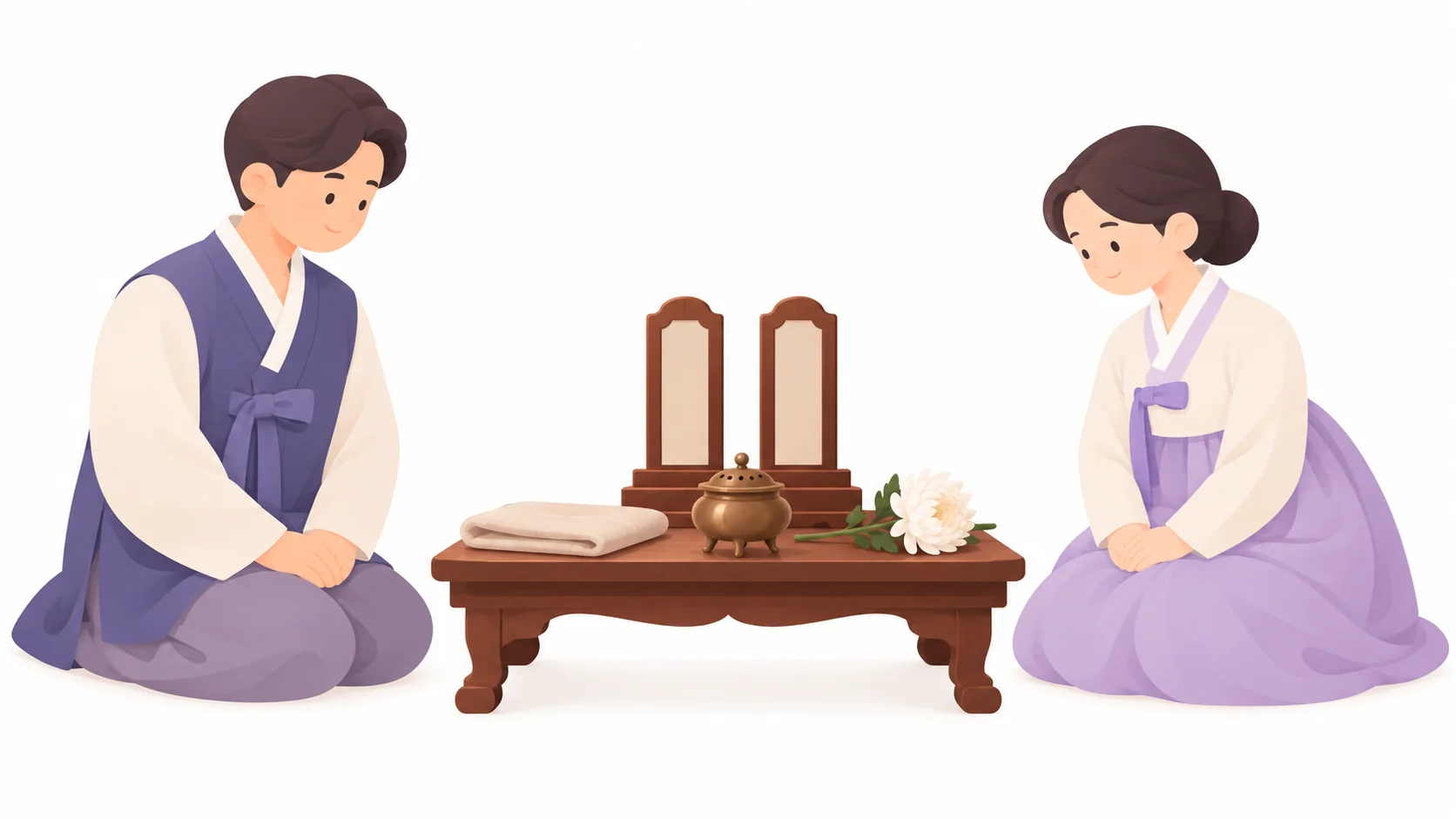 상례 뜻과 전통 상례 절차 초종부터 길제까지 순서와 오늘날 장례식장 절차 비교
