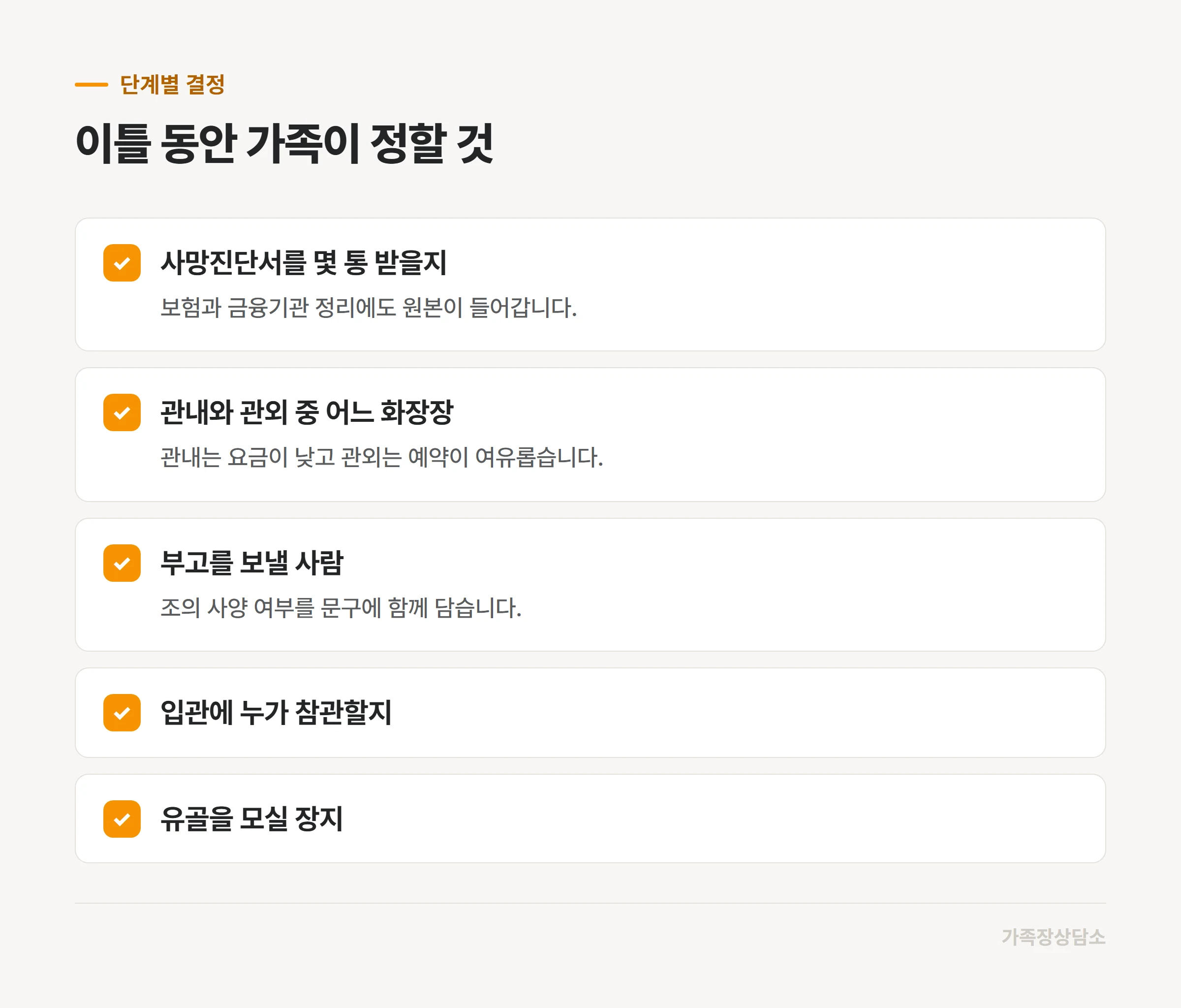 무빈소를 진행하며 단계마다 가족이 정해야 할 항목