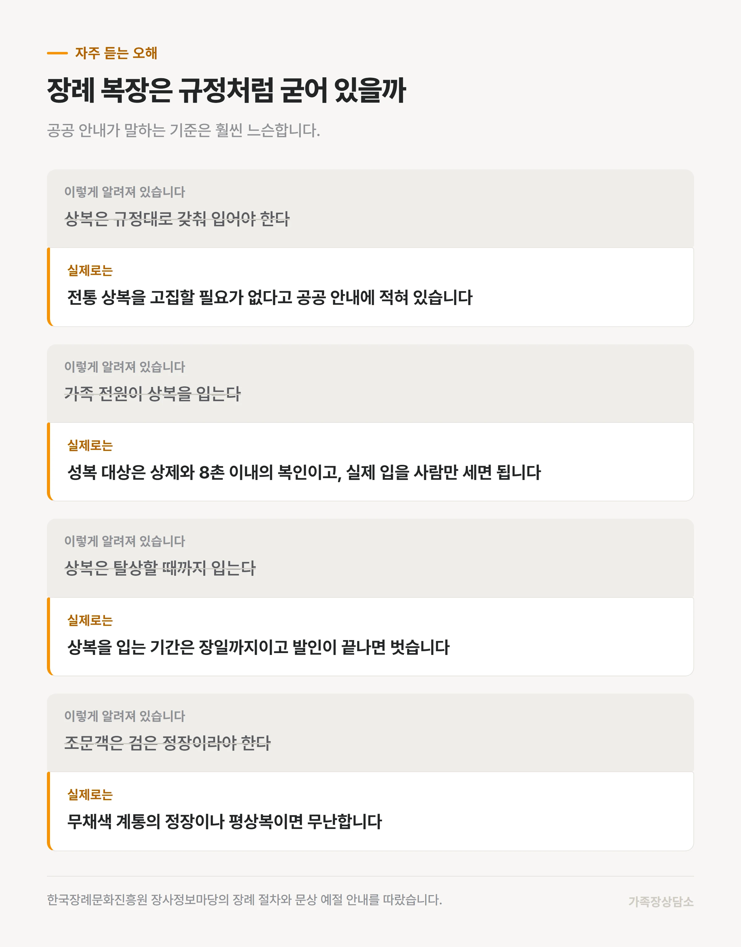 장례 복장을 둘러싼 통념과 실제 기준