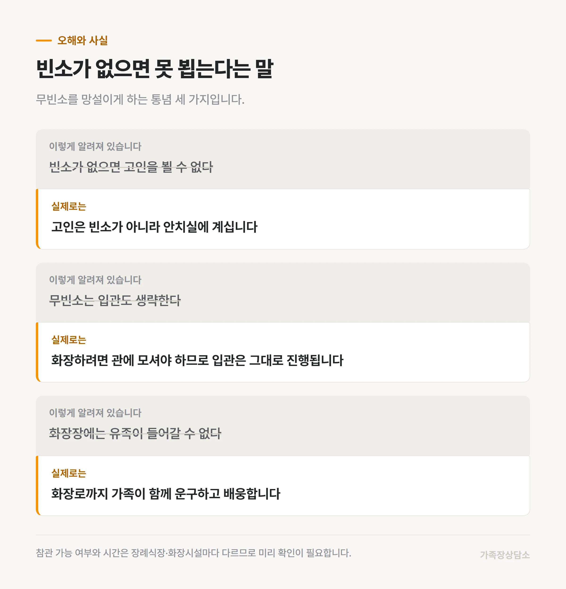 빈소와 대면을 둘러싼 통념 세 가지와 사실