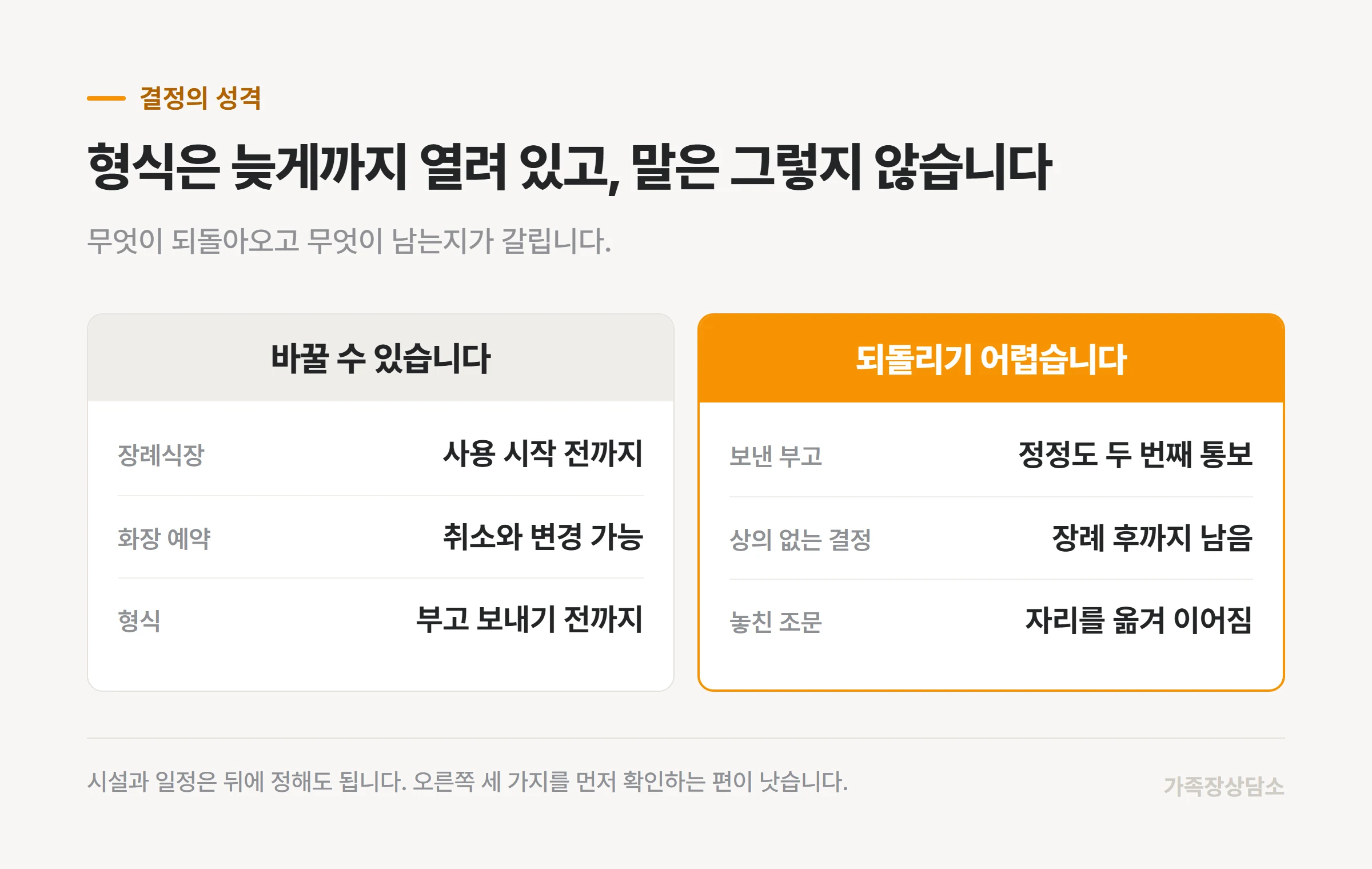 무빈소 결정에서 되돌릴 수 있는 것과 되돌리기 어려운 것