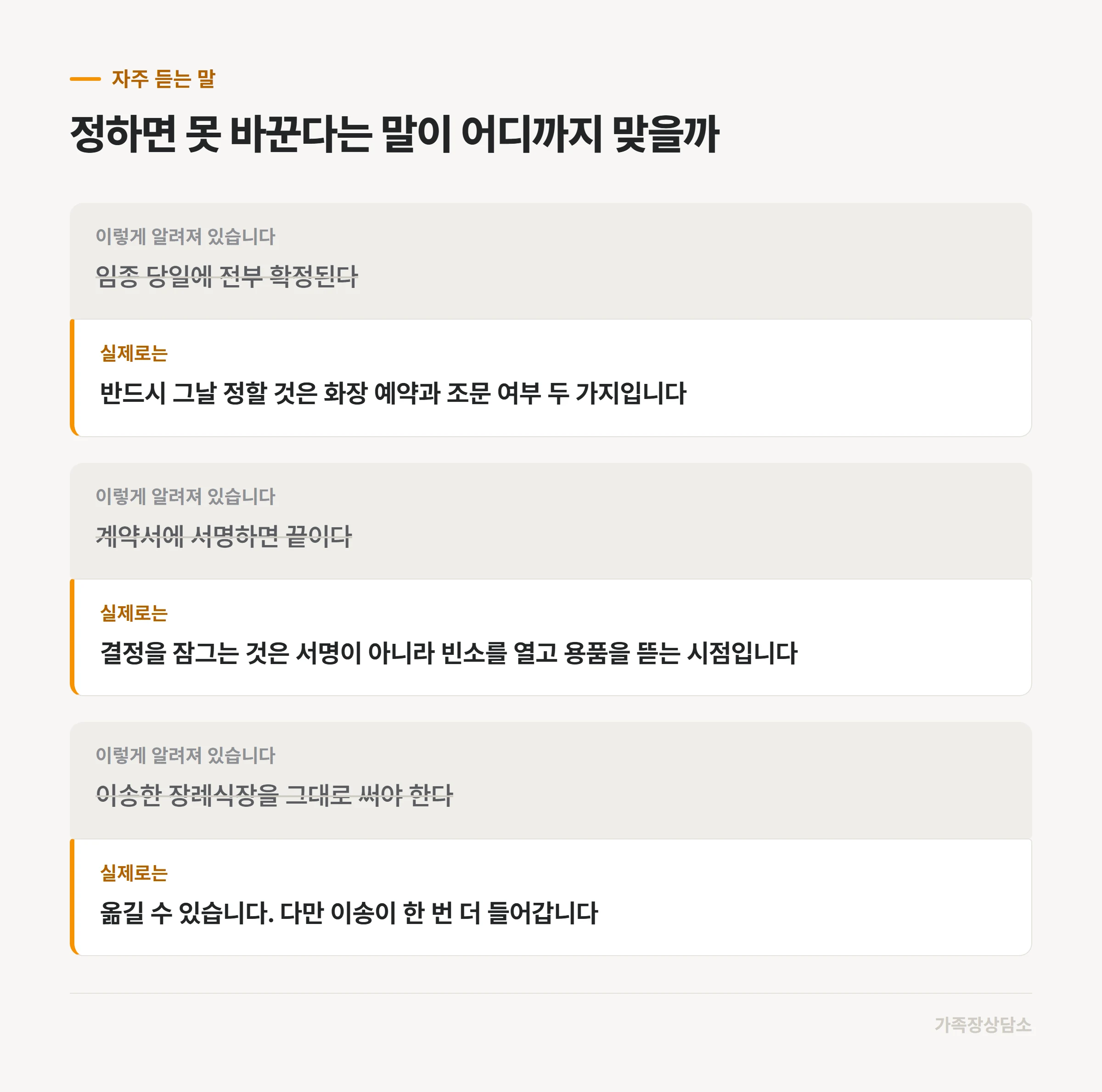 장례 형식 변경을 둘러싼 통념과 실제