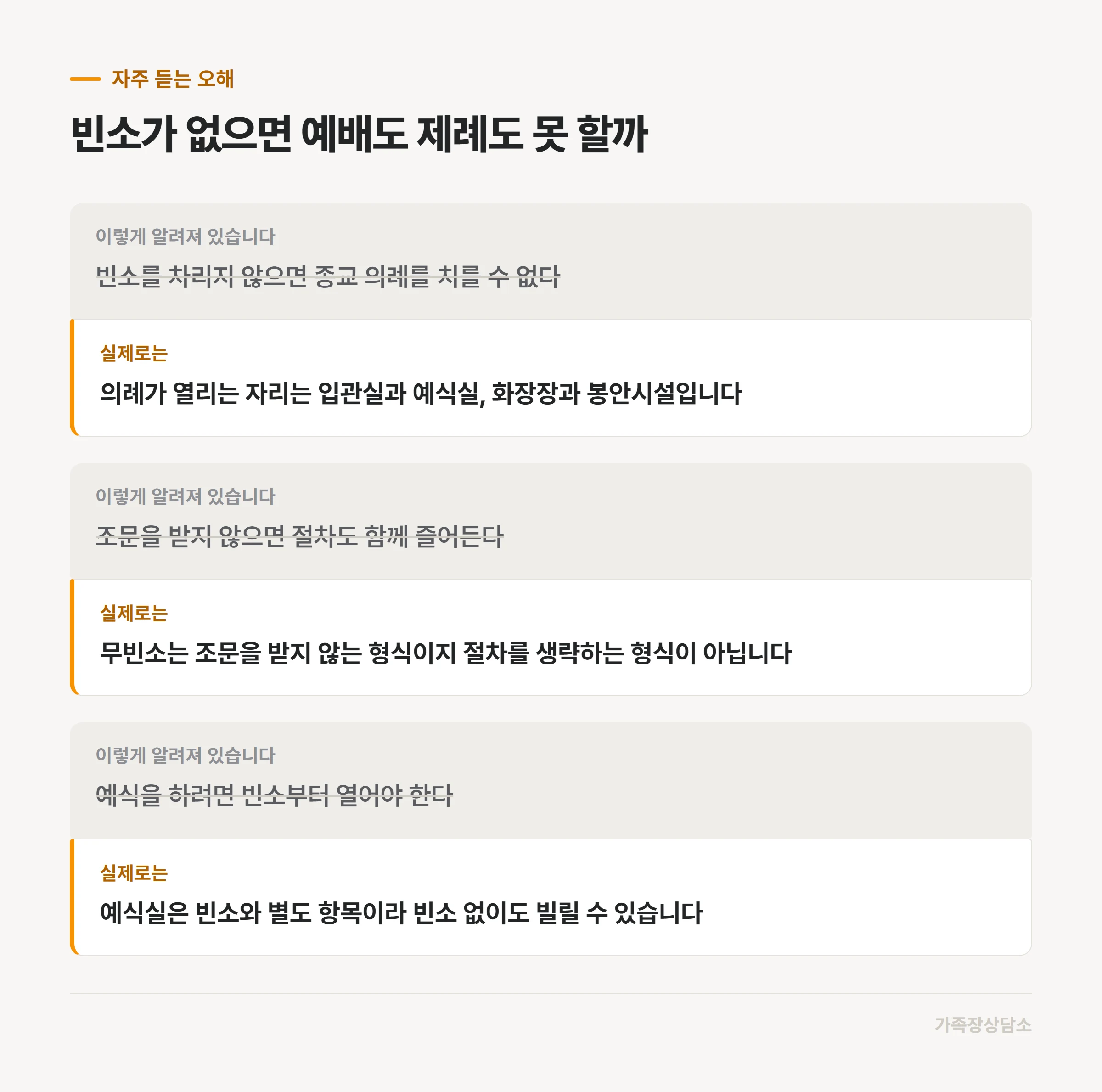무빈소 장례와 종교 의례를 둘러싼 통념과 실제