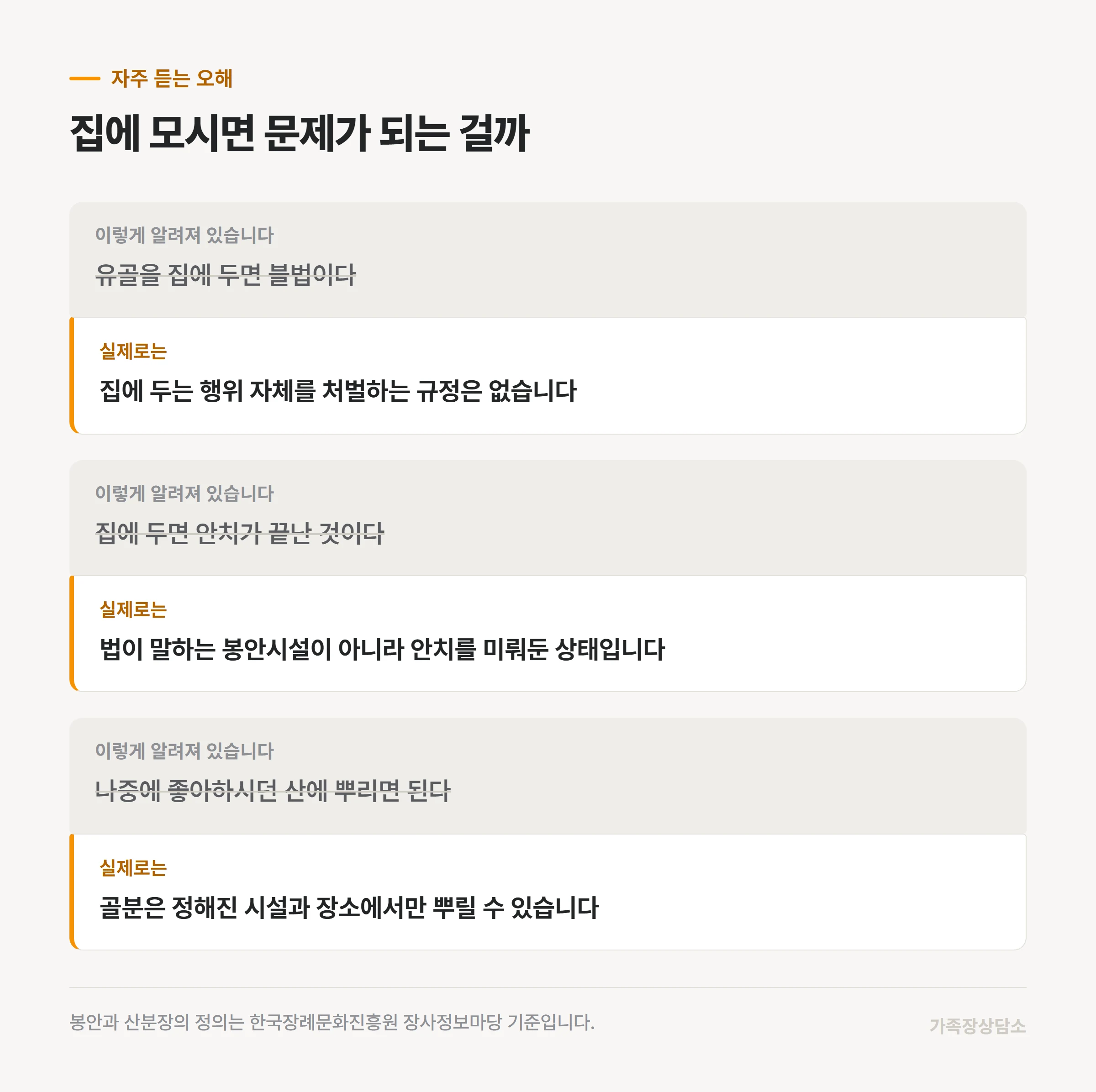 유골을 집에 두는 일을 둘러싼 통념과 실제