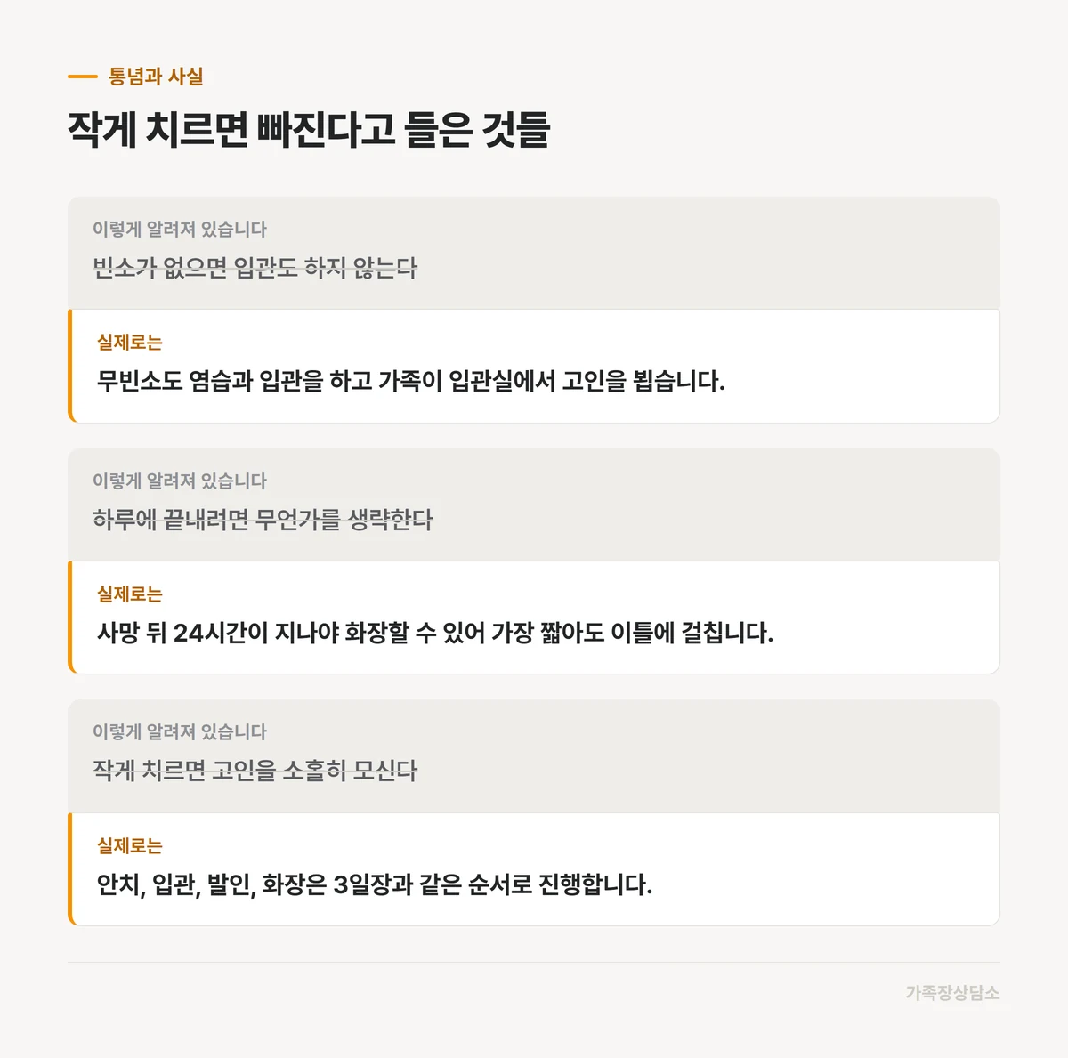 작은 장례를 두고 흔히 듣는 말과 실제 진행