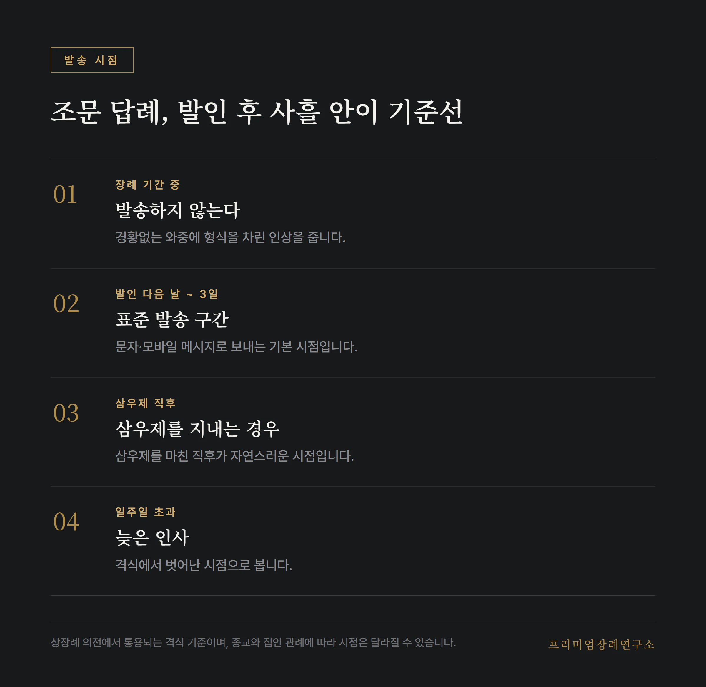 발인 후 답례 인사말을 보내는 시점의 기준