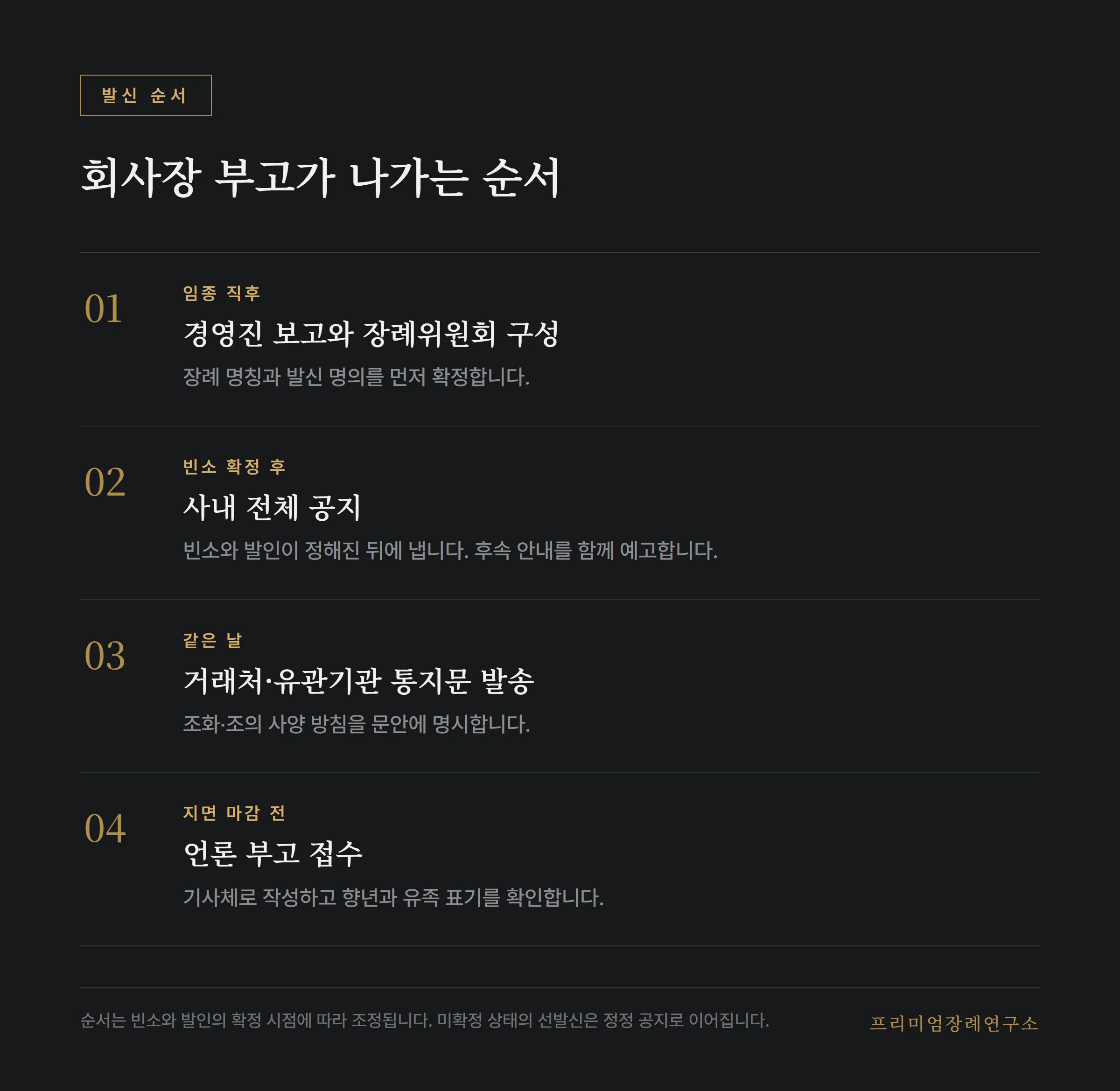 회사장 부고를 사내·거래처·언론에 발신하는 순서와 시점