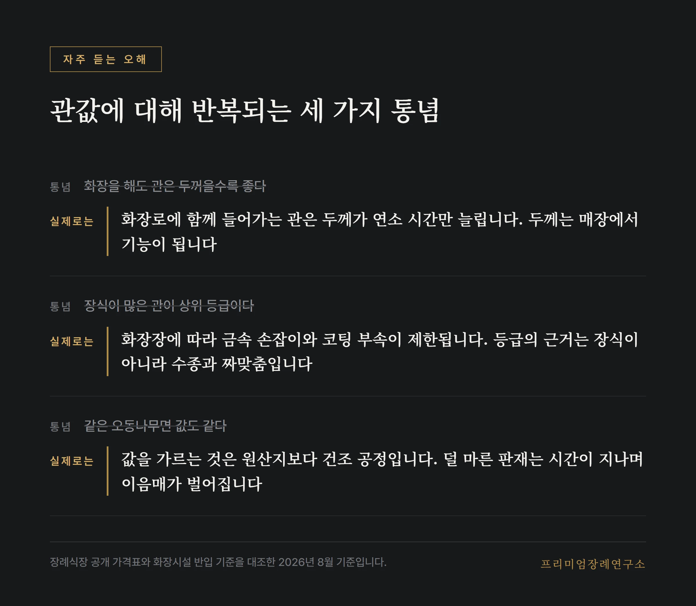 관 가격을 둘러싼 통념과 확인된 사실