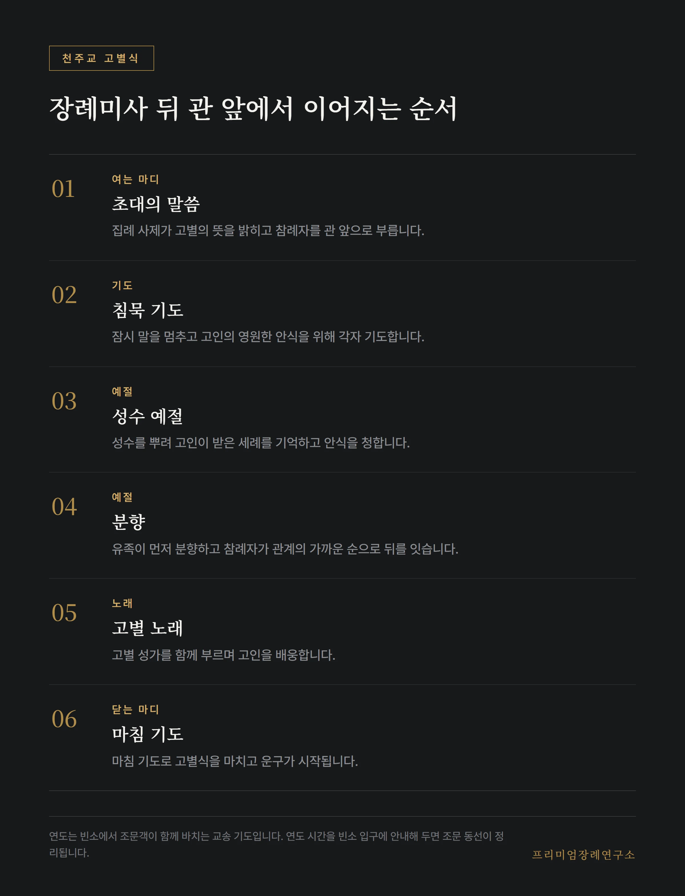 천주교 고별식의 진행 순서