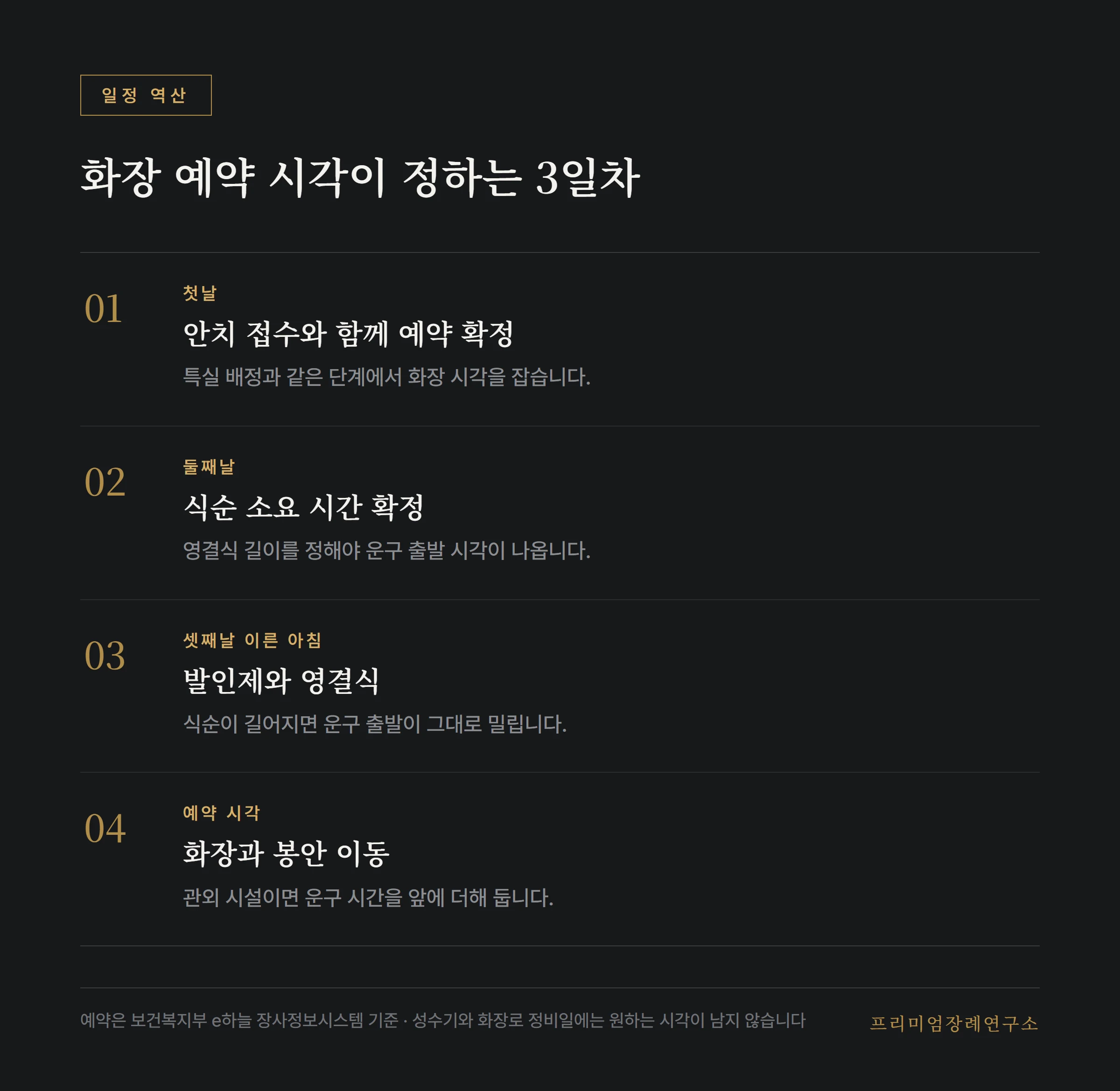 화장 예약 시각에서 역산하는 3일차 운영 순서