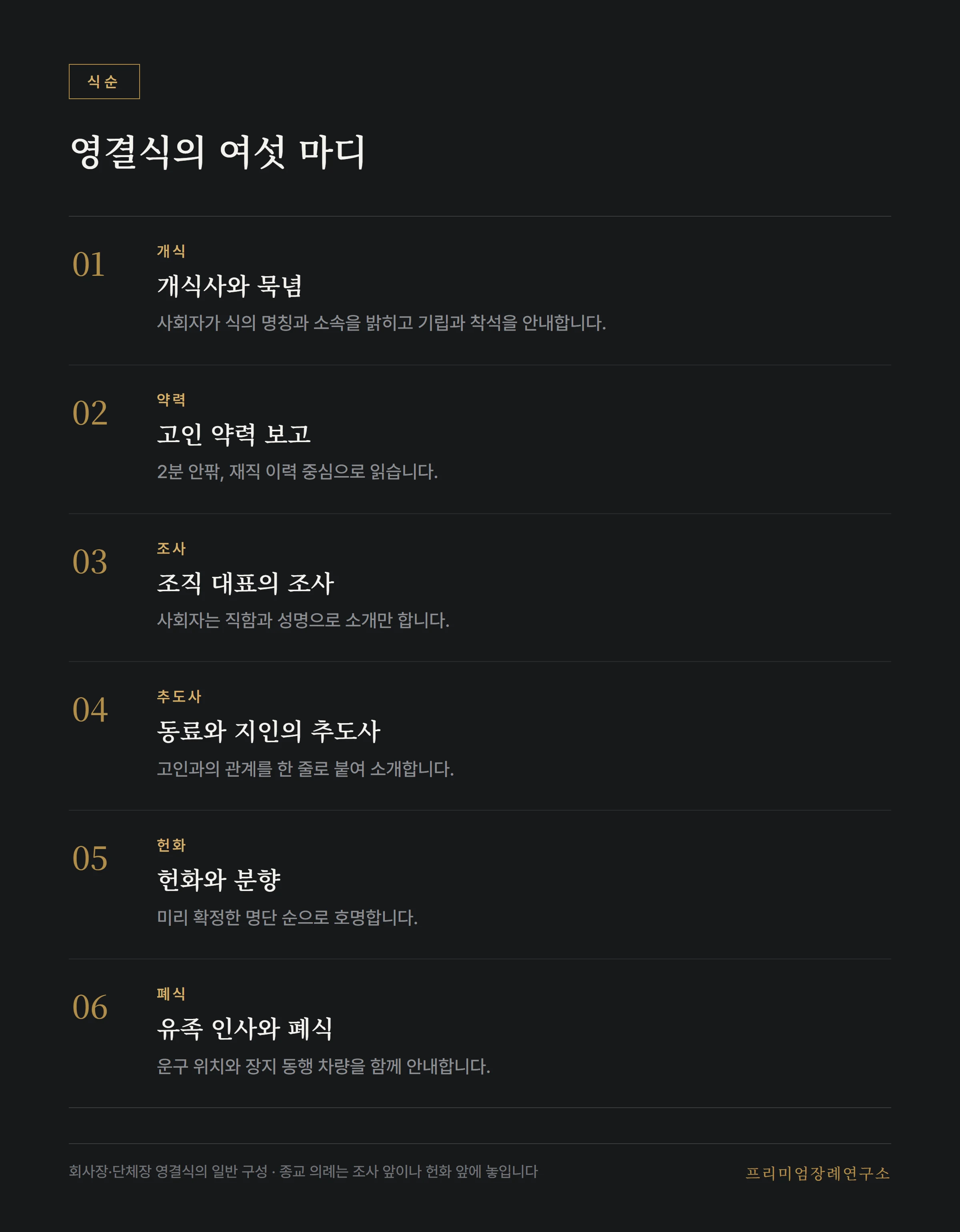 회사장 영결식 식순의 여섯 마디와 진행 담당