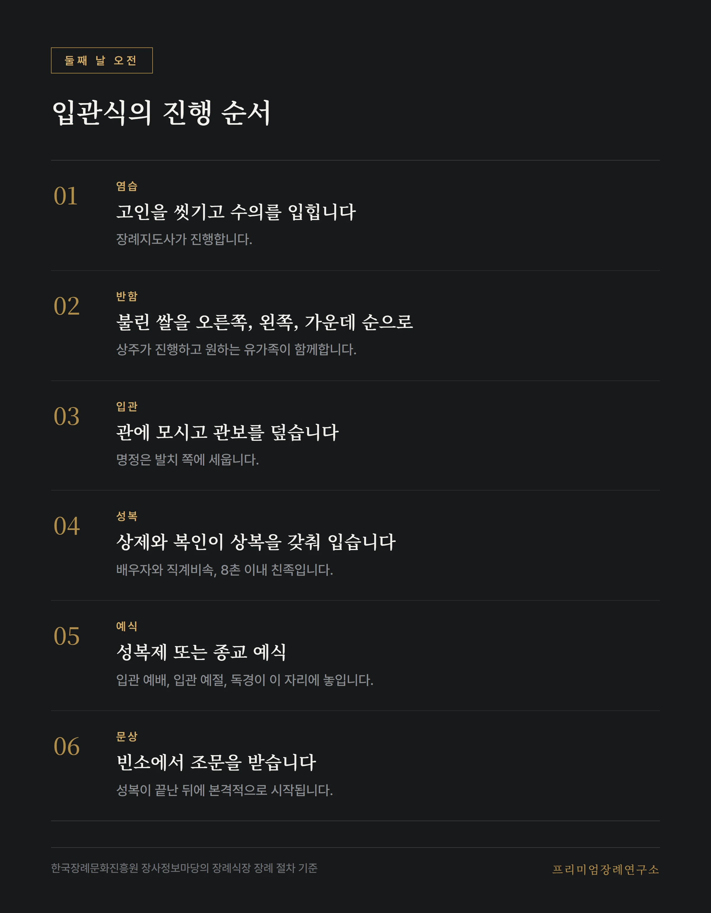 3일장 둘째 날 오전 입관식이 염습부터 문상 시작까지 이어지는 순서
