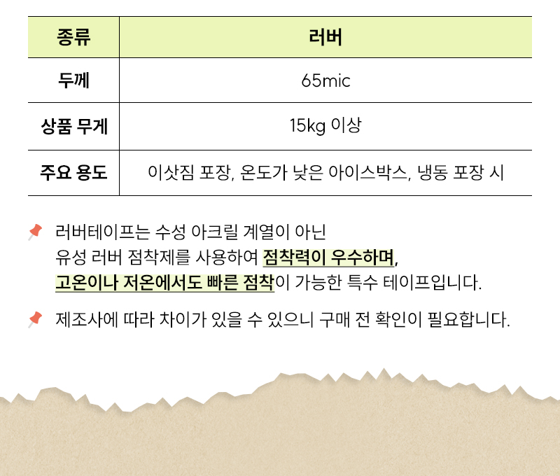 러버테이프,냉동포장,고무테이프