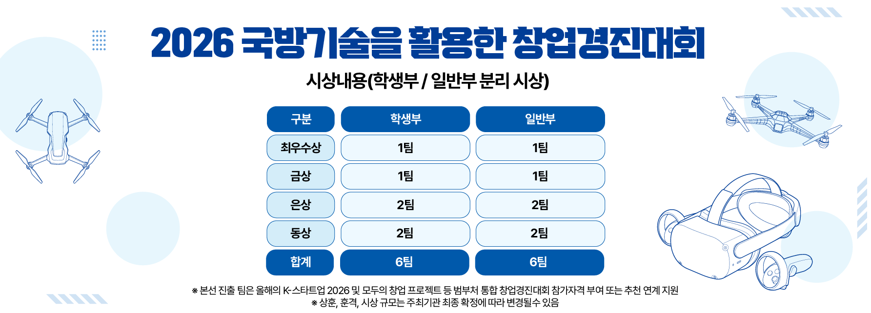 4. 지원혜택 페이지
