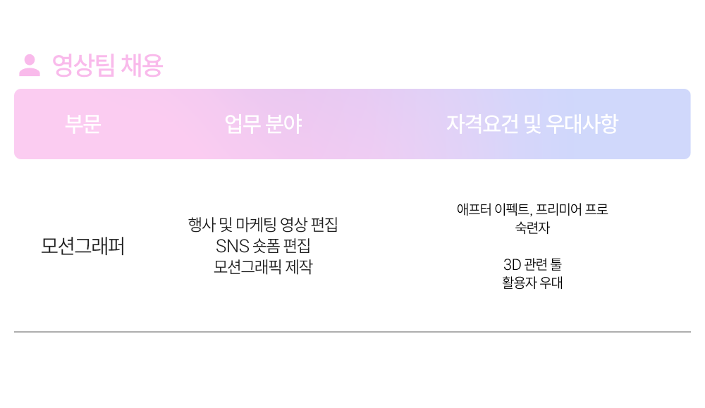 두 번째 이미지