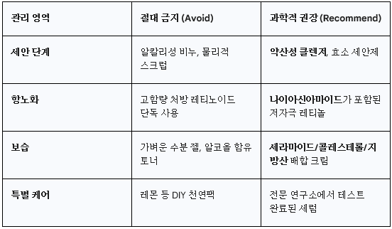 c50657da-ed69-4954-baf8-c33b6279c0ac