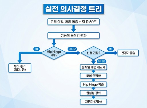 7a6dfb62-af2f-4d37-986c-b8aa252872e7