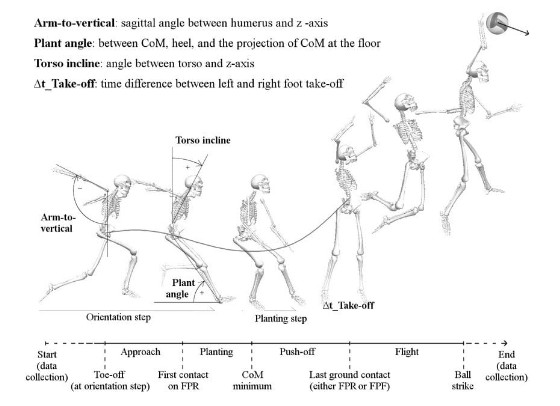 a7318a30-e1b4-41c6-ae1a-282f2ecb7444