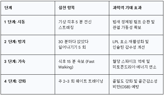 8d19b902-698a-4686-a336-1a1abf03dbdb