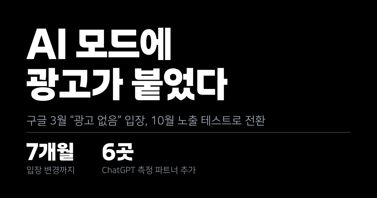 3월엔 "광고 없다"던 구글, 10월엔 AI 모드에 광고를 붙였다