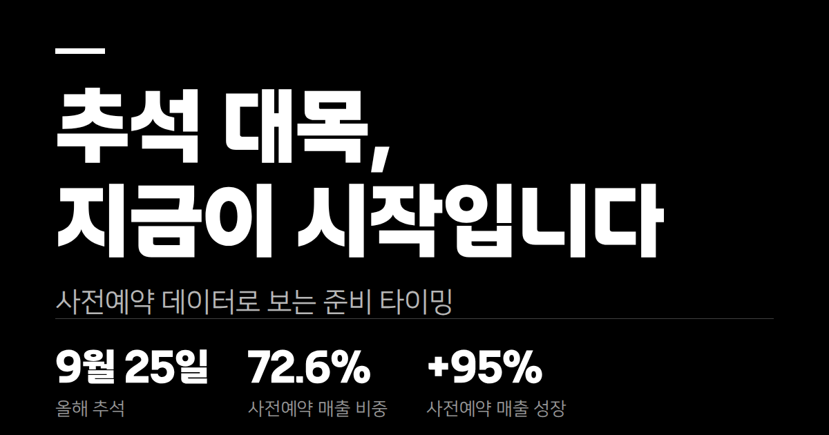 추석 대목, 9월에 시작하면 늦습니다