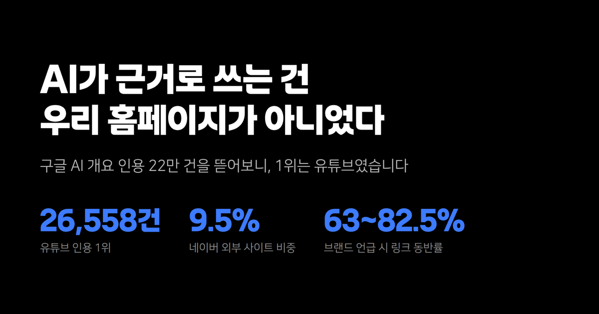 혼돈의 AEO / GEO - AI가 우리 브랜드를 설명할 때, 근거로 쓰는 건 우리 홈페이지가 아니었다