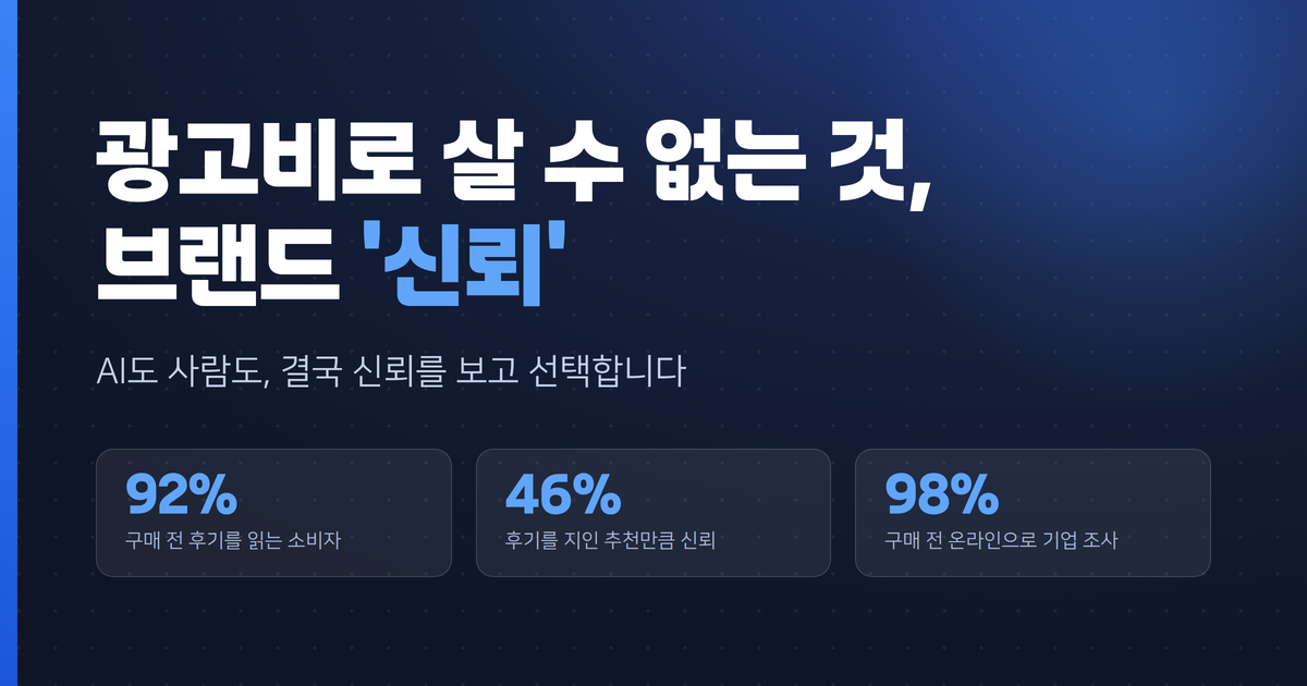 광고비로 살 수 없는 것, 브랜드 '신뢰' — AI 시대에 선택받는 E-E-A-T 만들기