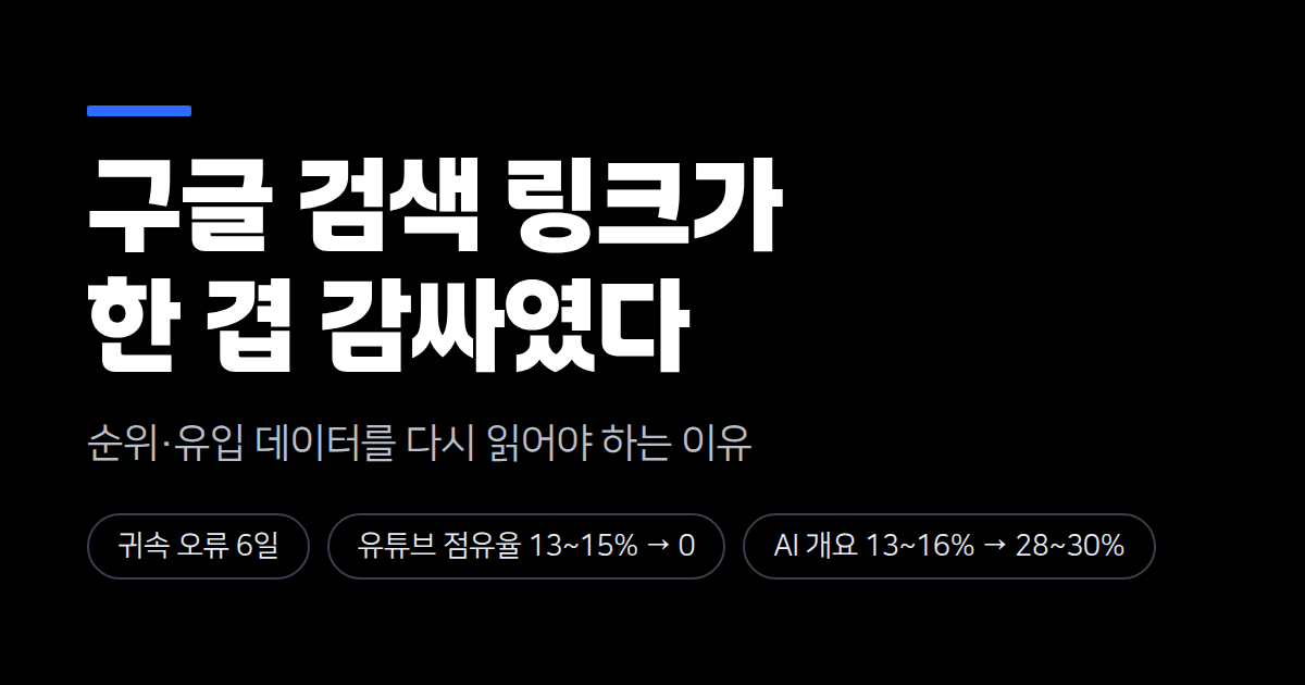 구글 검색 링크가 블라인드 되었습니다!