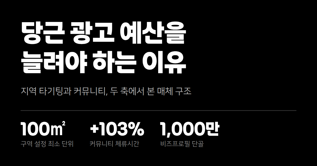 당근 광고 예산을 늘려야 하는 이유