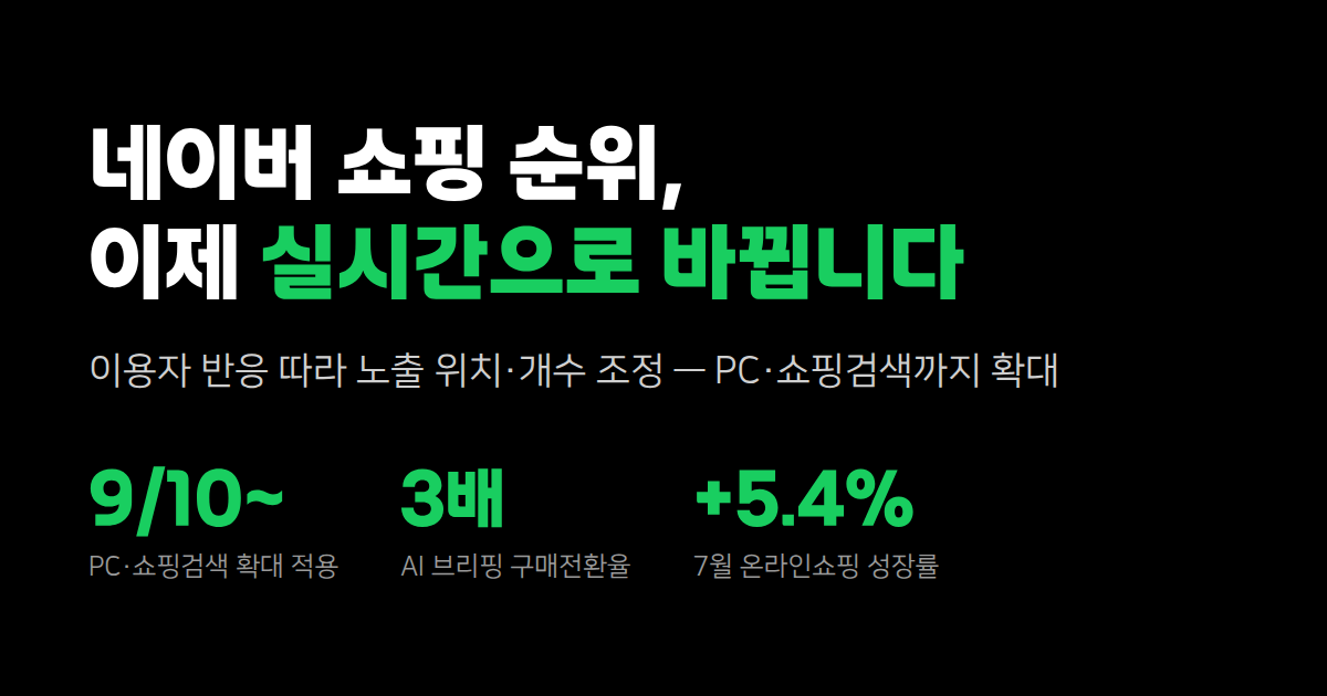 네이버 쇼핑 순위, 이제 실시간으로 바뀝니다
