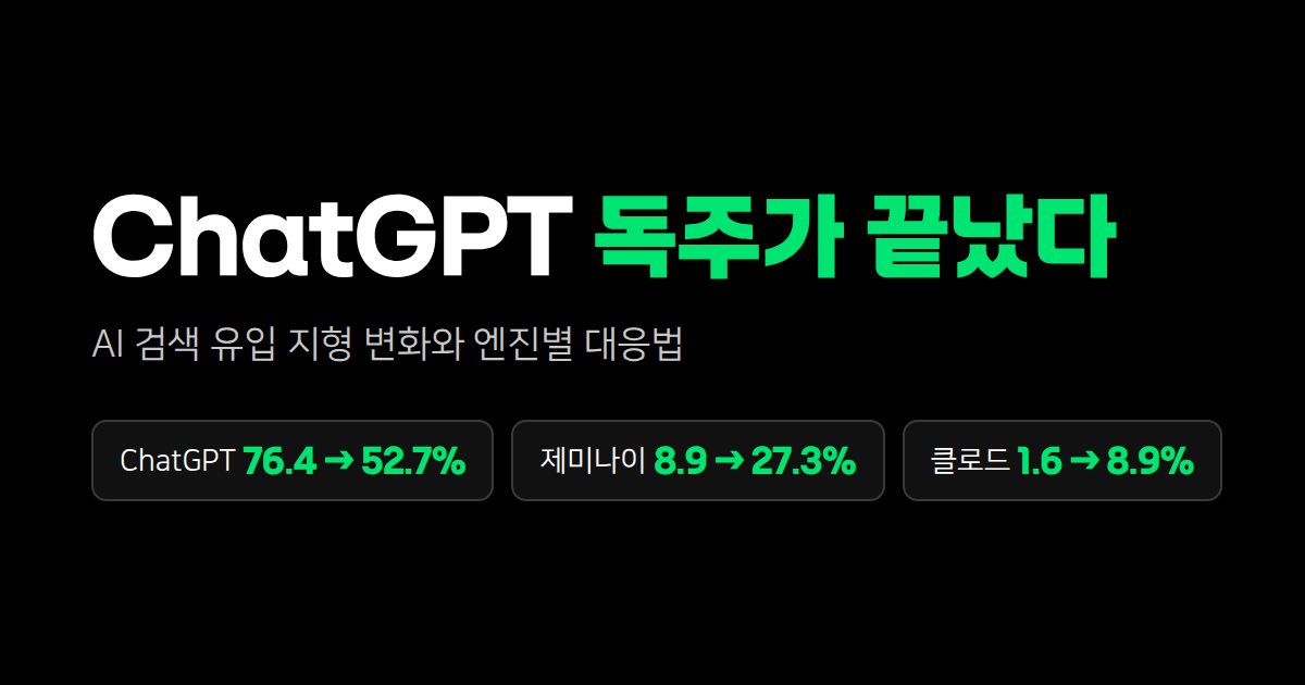 AI 검색 유입, ChatGPT만 보면 절반만 보입니다