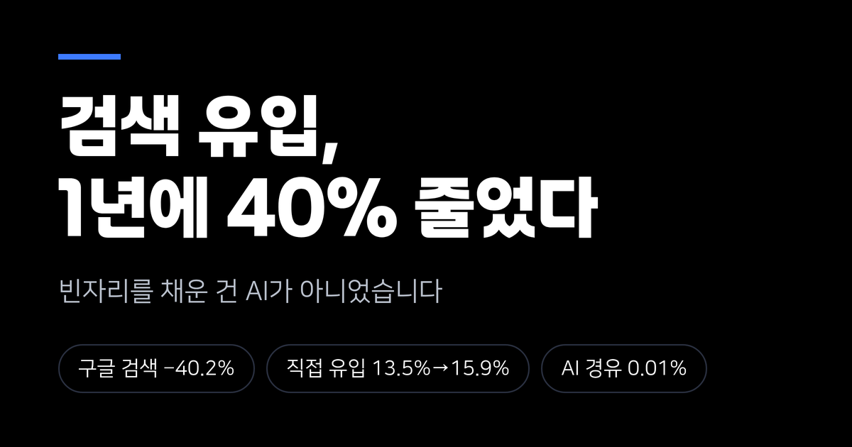 홈페이지 방문자가 줄어든 게 기분 탓이 아닙니다