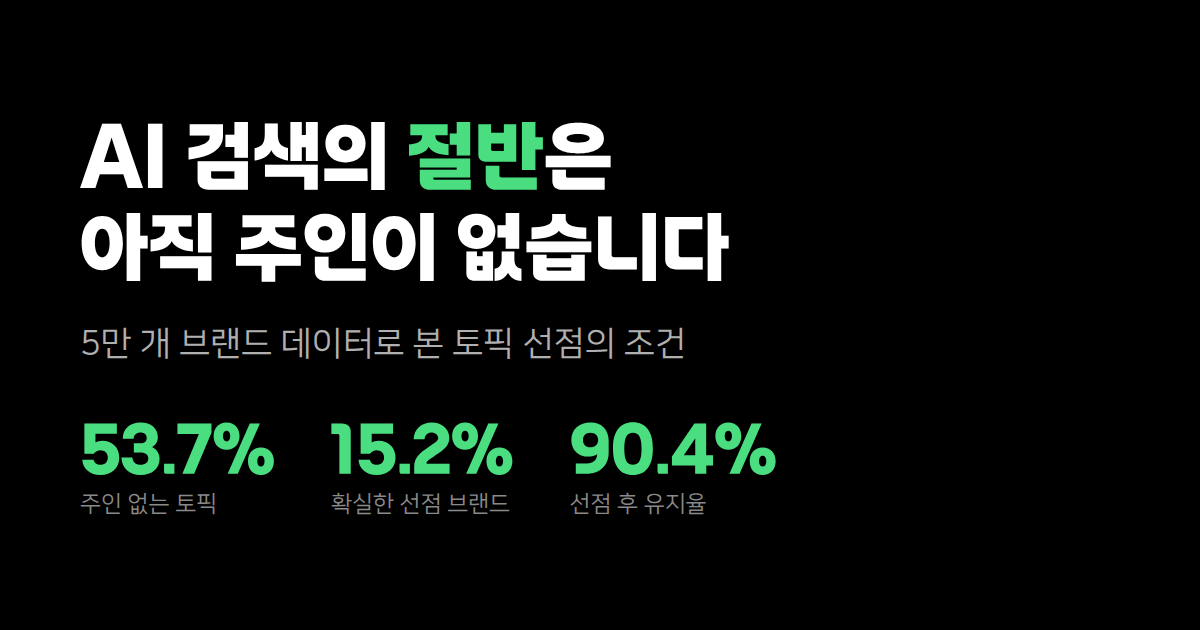 AI 검색의 절반은 아직 주인이 없습니다