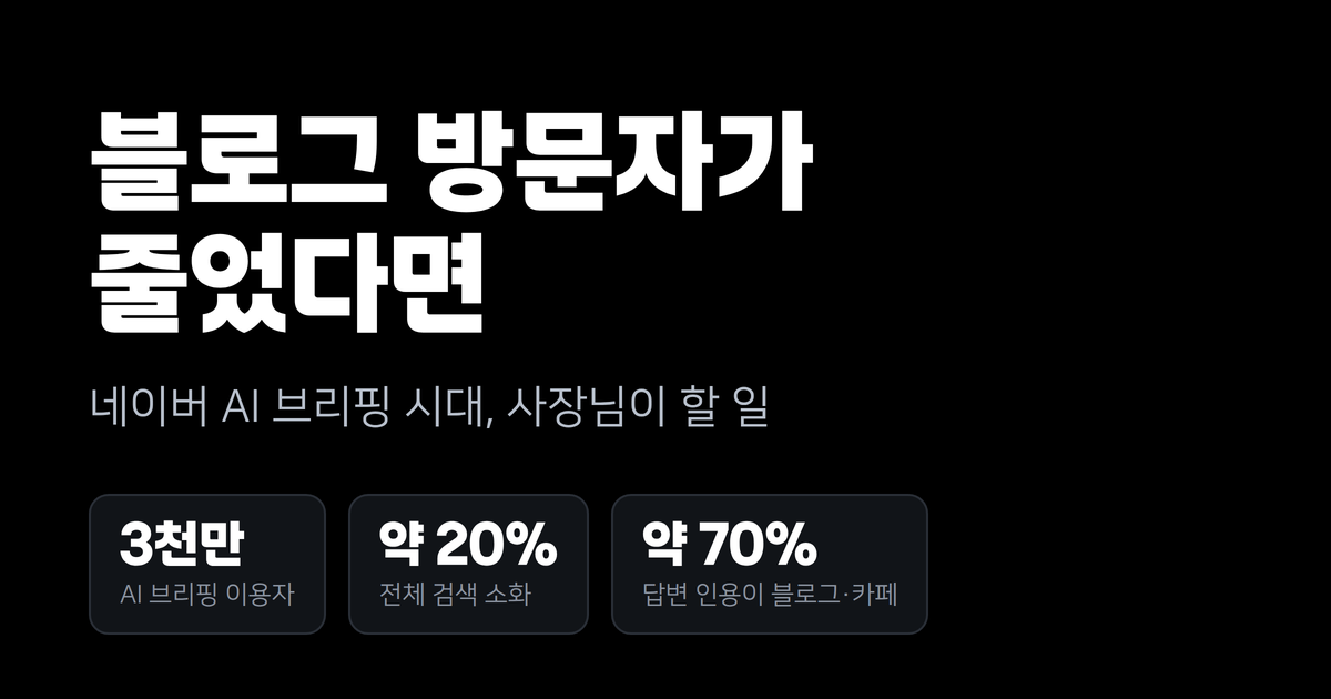 네이버 블로그 방문자가 뚝 떨어졌다면
