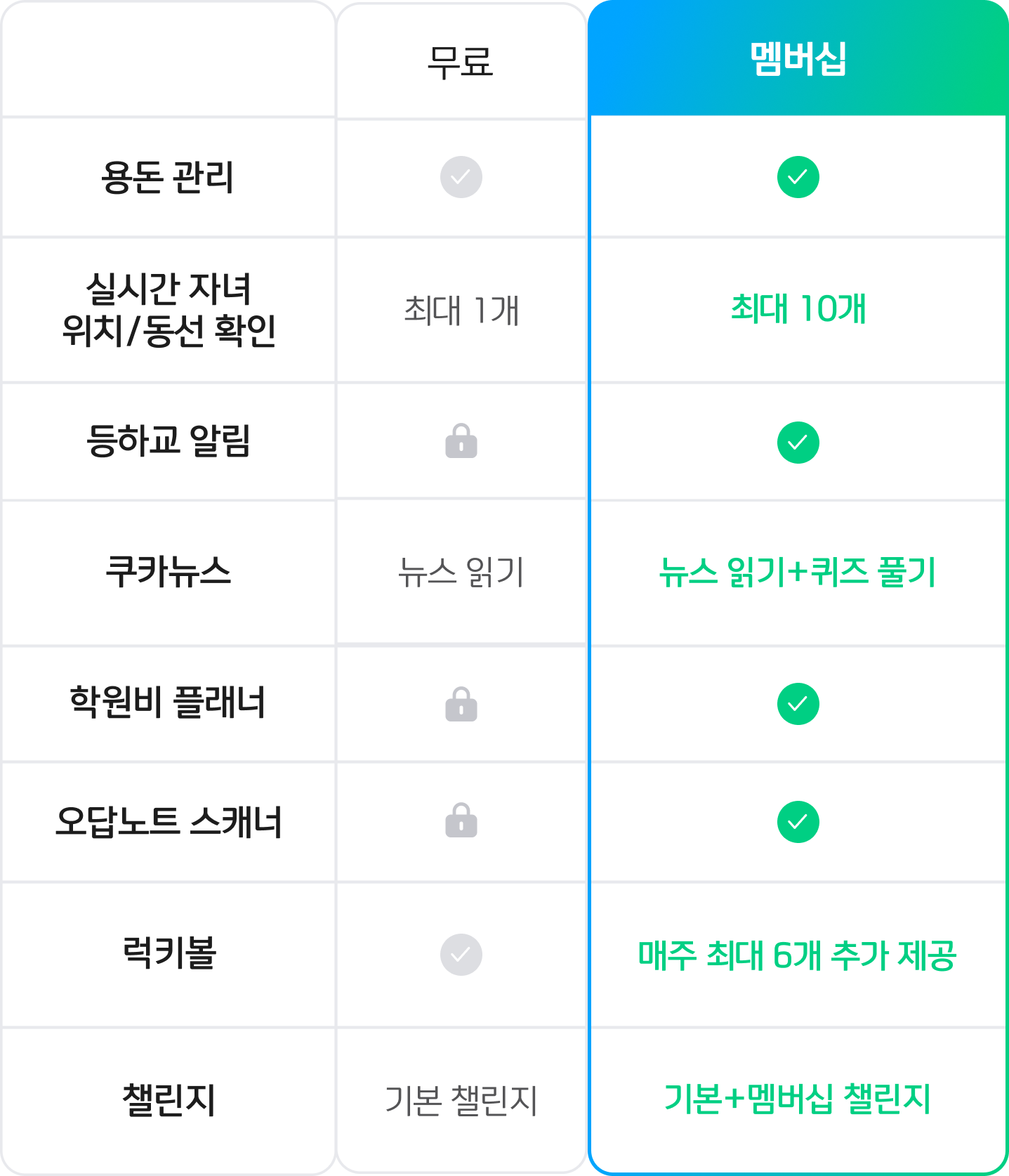 체크박스