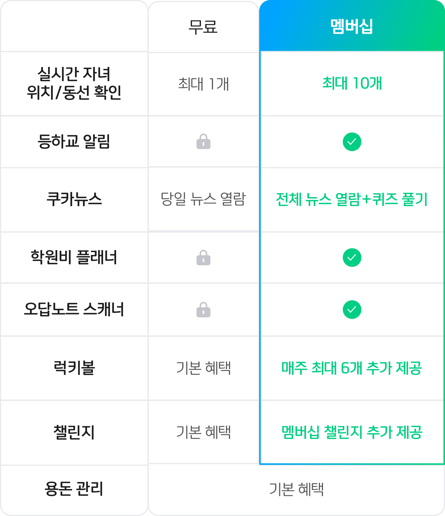 체크박스