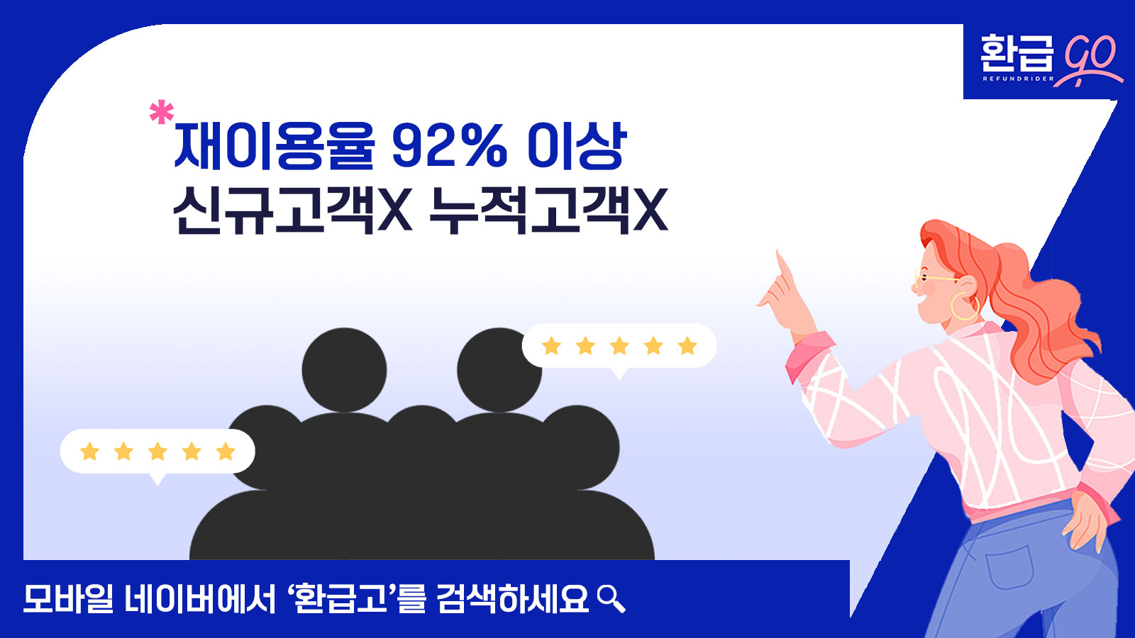 경정청구
