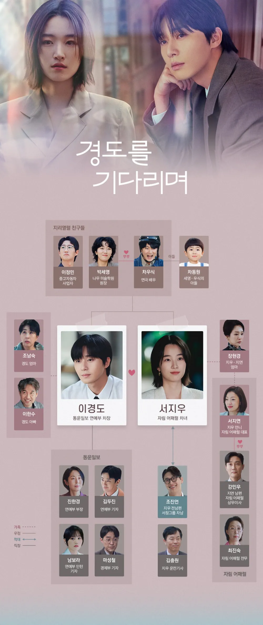 김성일의 JTBC #드라마 [경도를 기다리며] 언제 시작했어~! 😍 또 내 감성을 자극할 드라마 나오겠네. 😀 이미지