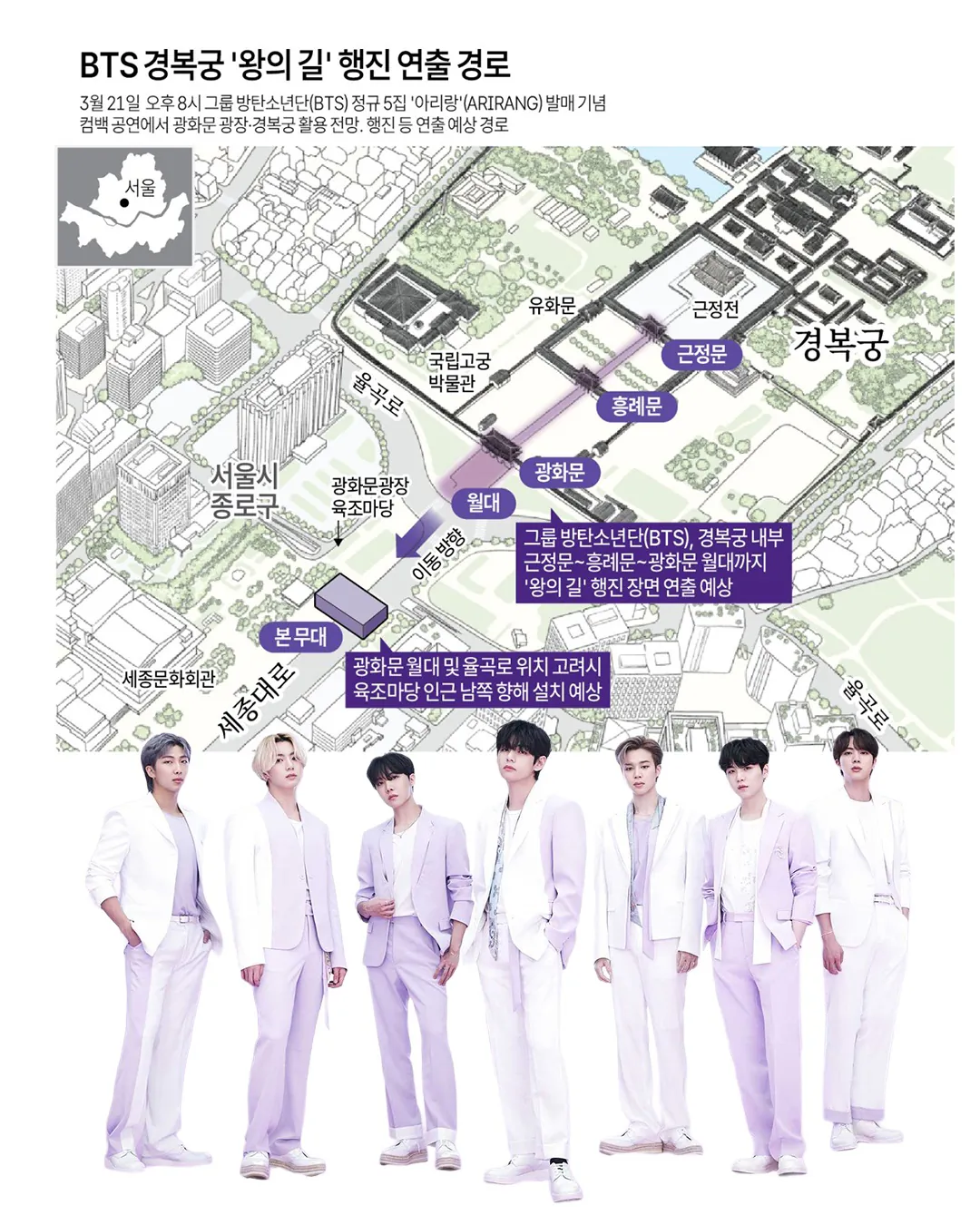 김성일의 내 생일 잔치를 위해 BTS가 경복궁(광화문)에서 축하 행사를 열어주네! (고마워.) 🤣 이미지 출처: 연합뉴스 이미지