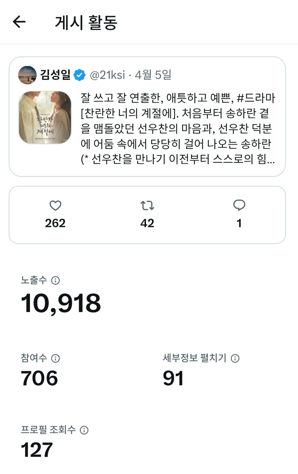 김성일의 엑스 플랫폼에 쓴 #드라마 [찬란한 너의 계절에] 감상 글은 조회 수 1만을 넘겼네. 디즈니 플러스 채널 때문인가!? 🤪👍 이미지