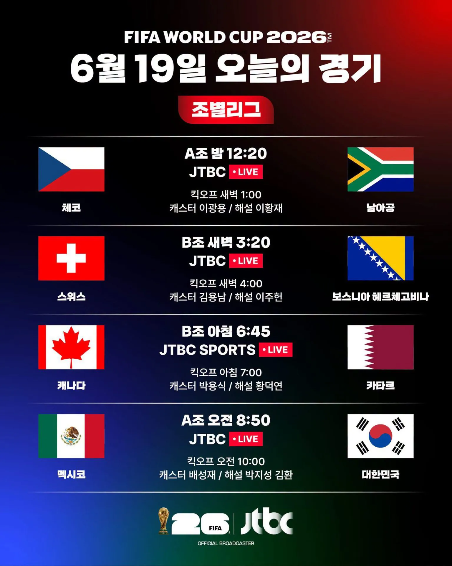 김성일의 체코 VS 남아공 경기를 보면서 (대한민국 VS 멕시코 경기) 빌드업! ⚽ 이미지