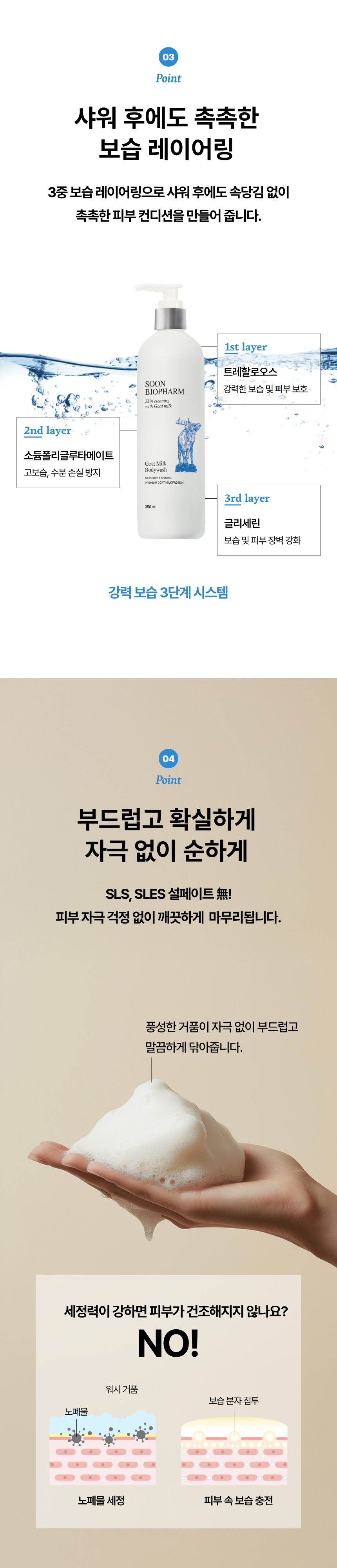 푸른친구들