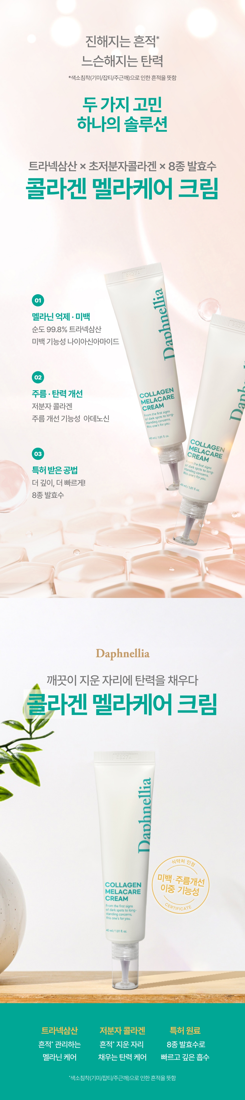 멜라케어크림 상세정보