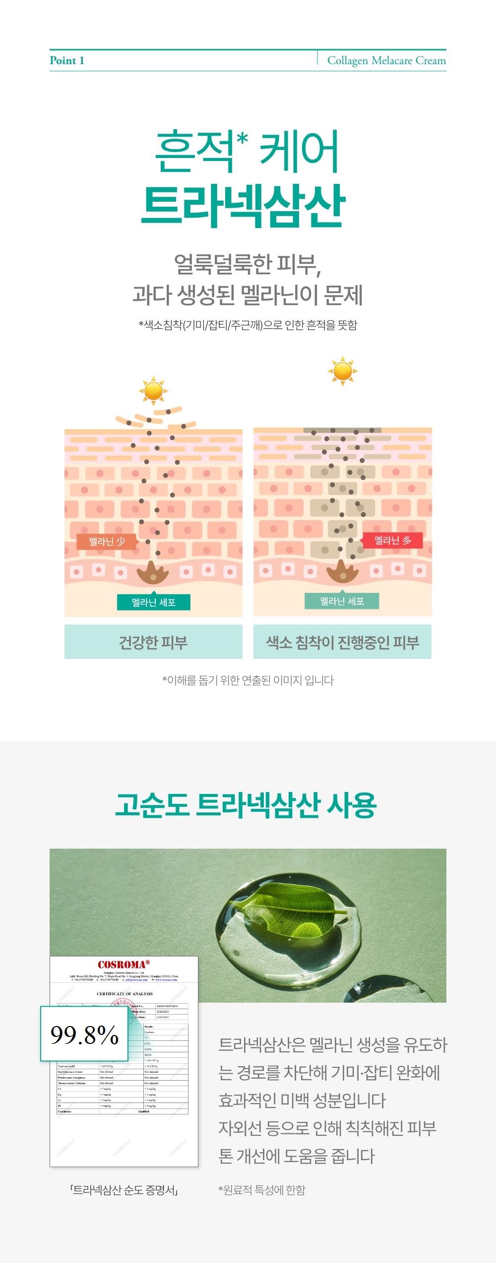 멜라케어크림 상세정보