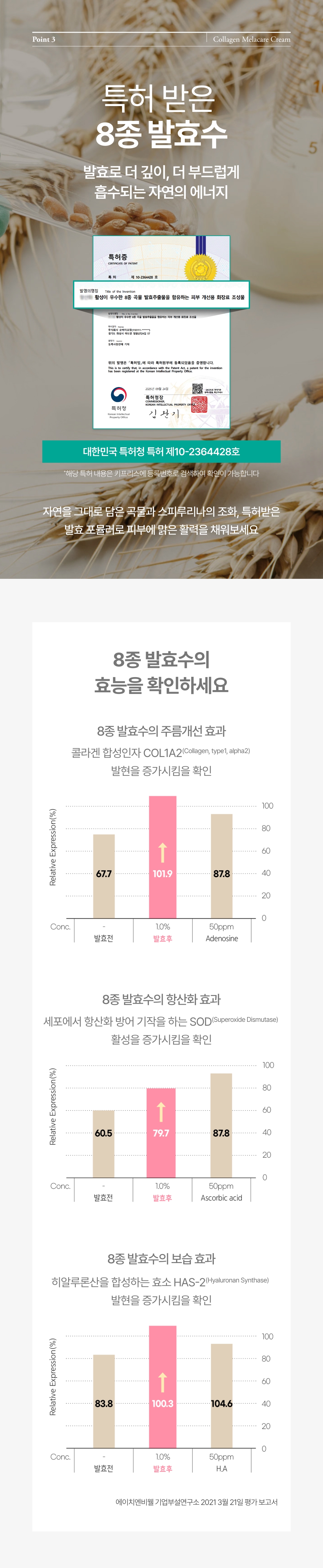 멜라케어크림 상세정보