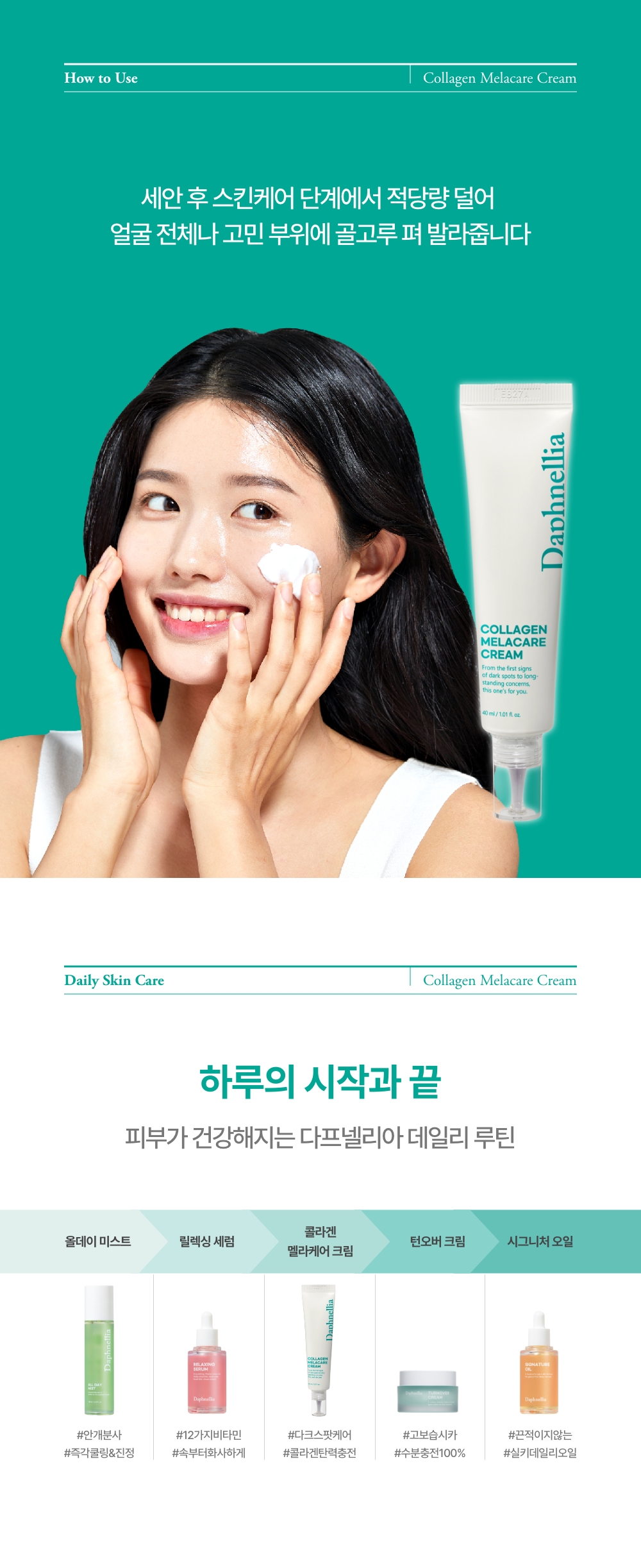 멜라케어크림 상세정보